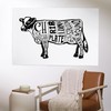 Lantern Press 36x54 Inch Giclee Print, Beef, Butchers Block Meat
