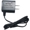 eeTao 5V 1A AC/DC Adapter Charger Compatible with VOLUAS VL001