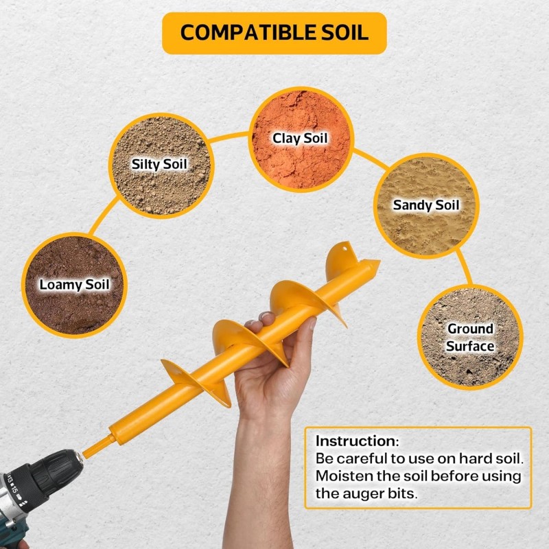 NAFOGAR Garden Auger Drill Bit for Planting 1.6"x16.5