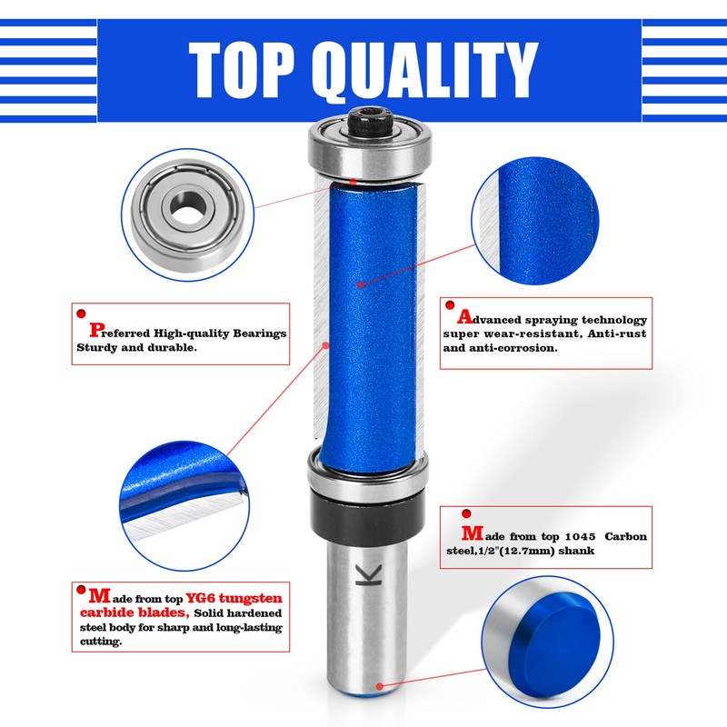 NICAVKIT Top and Bottom Bearing Flush Trim Router Bit 1/2