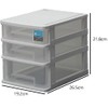 Sanko Plastic 3 Tiers Storage Stock, Width 7.6 x Depth