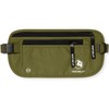 Travel Money Belt for Men and Women - Concealed Travel