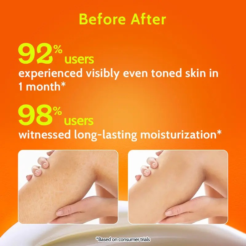 Body Lotion – Exfoliating & Moisturizing Formula for Smooth Skin