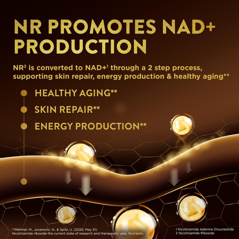 Swisse Plus NAD+ Beauty Restore | Clinically Tested Ingredients |