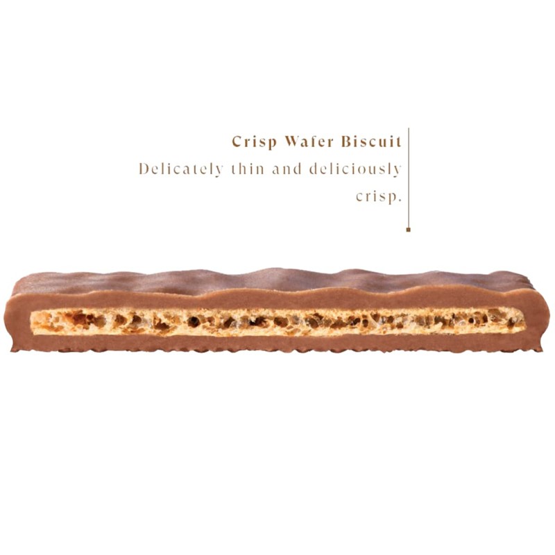 Choco Wafers Milk Chocolate Cookies (12 boxes) by Bahlsen- Wafers