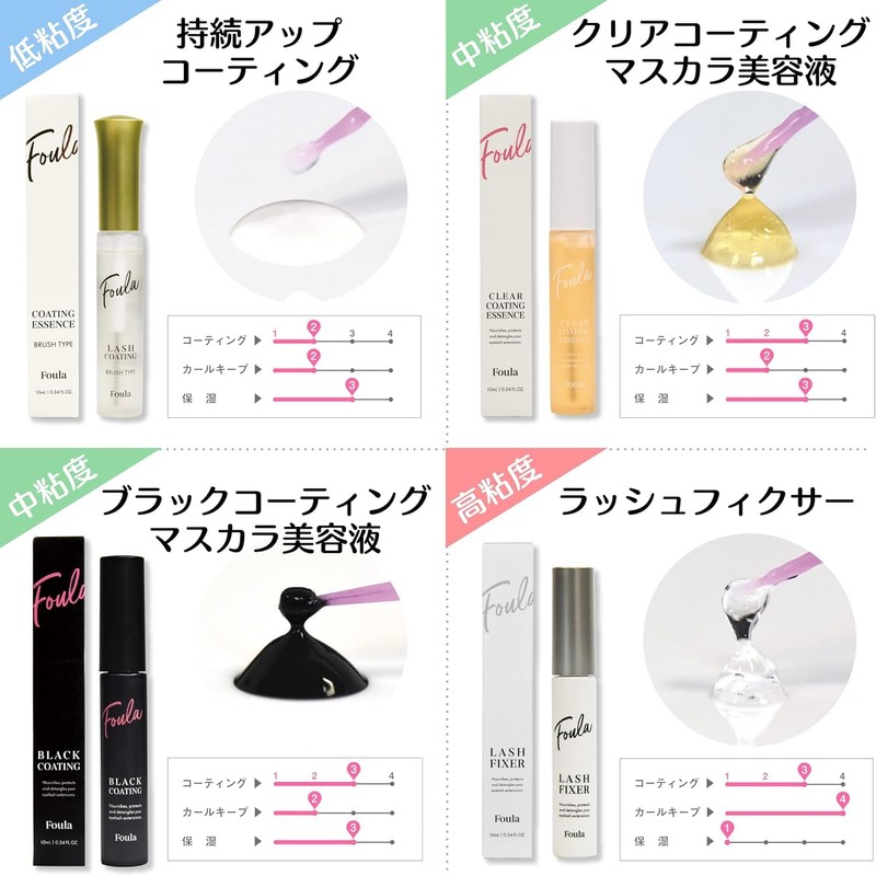 Foula(フーラ) Renewed!! Long-lasting Extension Coating, Brush Type, 10ml, Natural Plant