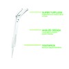 PLACKERS Right Angle Easy Flossing, Mint 75 ea (Pack of
