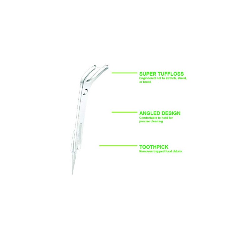 PLACKERS Right Angle Easy Flossing, Mint 75 ea (Pack of