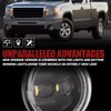 BUNKER INDUST LED Fog Light with Daytime Running Lights for