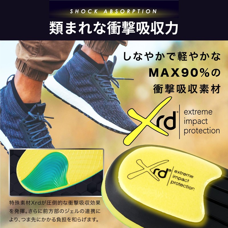 Link-N インソール 【理学療法医師共同開発】 衝撃吸収 土踏まず 中敷き メンズ レディース アーチサポート 【滑り止め加工でホールド力アップ】