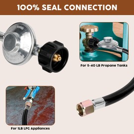 2-foot propane hose adapter and regulator that converts 1 to 20 lb propane tanks to 5 to 40 lb propane tanks for gas hoses for Weber Q, Coleman grills, Buddy heaters, grill assemblies and more.