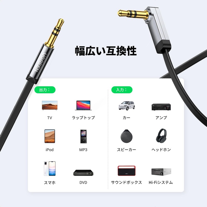 UGREEN Audio Cable Single-Sided L-Shaped Stereo Mini Plug 3.5mm AUX