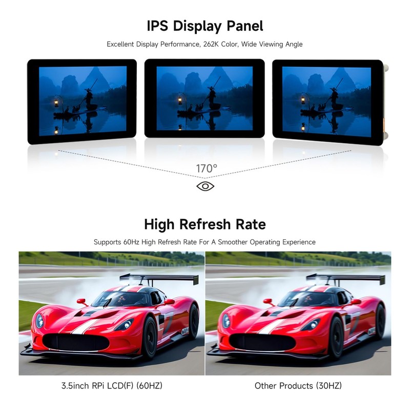 Waveshare 3.5inch Capacitive Touch Display (F) For Raspberry Pi, IPS