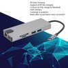 8 in 1 Type C to VGA HD Multimedia Interface