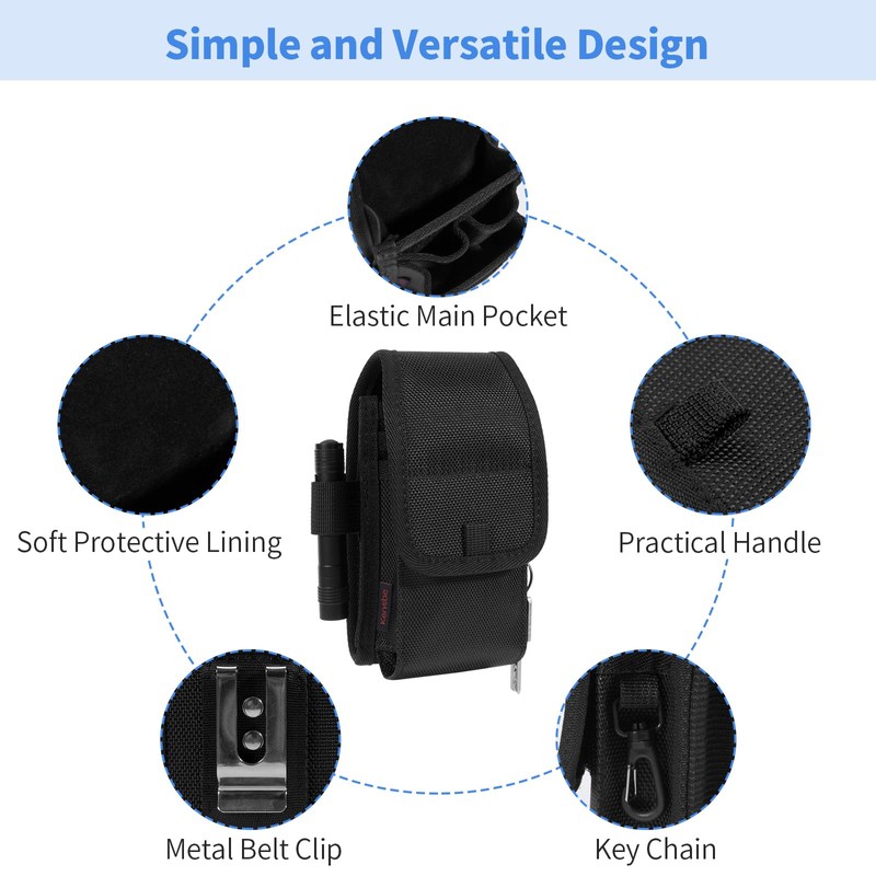 KENOBE E Multitool Case, Holster with Multiple Pockets Compatible with