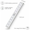Kuled Wireless Under Cabinet Lighting LED Motion Sensor Battery Operated