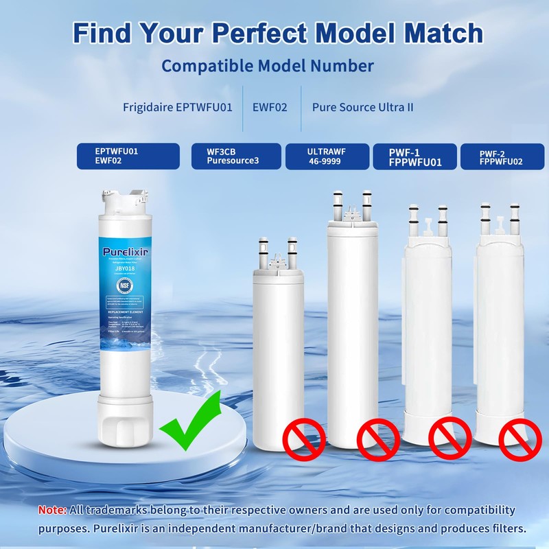 Purelixir 2 Pack EPTWFU01 Compatible with RWF5800A, EPTWFU01,EWF02, Pure Source