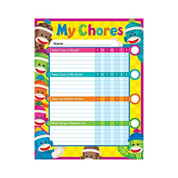 TREND enterprises, Inc. Behavior Measurement Charts, Sock Monkeys Success Charts,