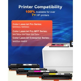 414A Toner Replacement for HP 414A 414X Toner Cartridges (with Chip) Work for HP Color Laserjet Pro MFP M479fdw M479fdn M479dw Pro M454dw M454dn M455dn M480f Printer (BCMY, 4-Pack)