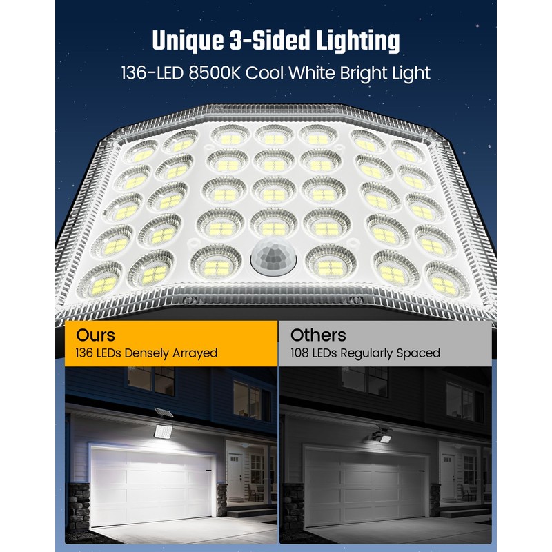 ONLYWIN Solar Lights Outdoor Bright Solar Dusk to Dawn Light