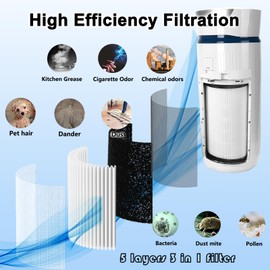 WOCASE 2 Pack AP-T45 AP-40FT Filters Replacement,True HEPA Filter Compatible with Homedics Total Clean 5-in-1 Air Cleaner Purifier AP-T40FL,AP-T40WT,AP-T40WTAR,AP-T45,AP-T45-BK,AP-T45-WT,Part #1461901