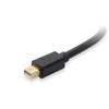 equip Mini Displayport-HDMI – Mini Display Port to HDMI Adapter,