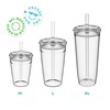 KeepCup Cold Cup - Clear Plastic, Reusable Ice Coffee Cup