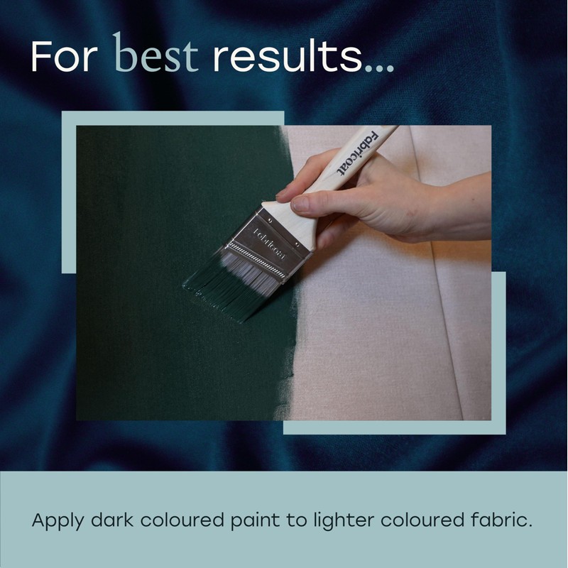 Fabricoat Fabric Paint – Restore or Change the Colour of