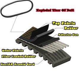 729 17.5 Belt for 49cc 50cc Scooter Engine Drive Belt Chinese Scooter Moped ATV Go Kart 139QMB(729 17.5)