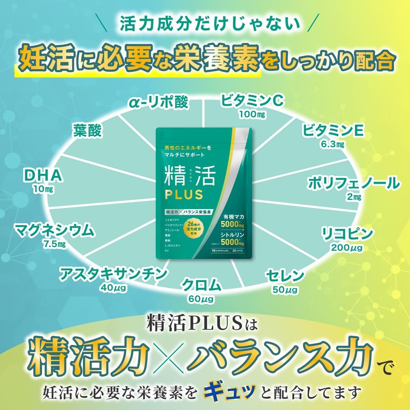 精活PLUS 妊活 サプリ 男性妊活サプリ マカ シトルリン 高配合 亜鉛 葉酸 特許成分