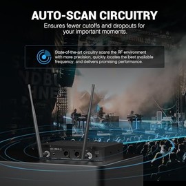 Phenyx Pro Sistema de Micrófono Inalámbrico UHF Dual PTU-71-1H1B