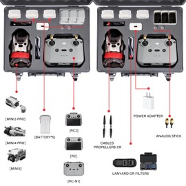 BAGAKE Hard Case for DJI Mini 4 Pro/Mini 3/Pro- Waterproof,Shockproof