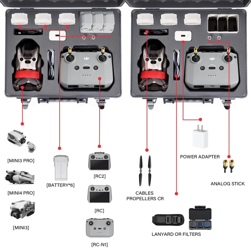 BAGAKE Hard Case for DJI Mini 4 Pro/Mini 3/Pro- Waterproof,Shockproof