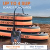 50PSI Electric Paddle Board Pump, 5200mah Dual Stage SUP Pump