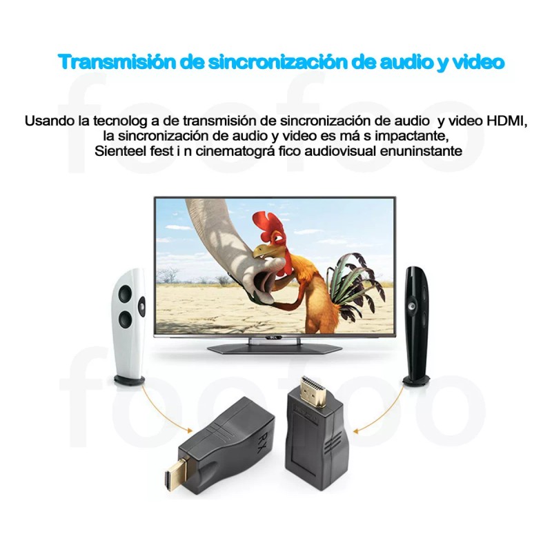 FOOFOO Extensor Hdmi A Hdmi 30m Decuado Para Cable Cat6