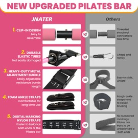 JNATER Upgraded Pilates Bar Kit, Durable Pilates Bar Kit with Resistance Bands for Women & Men -with Workout Guide Perfect for Beginner - Pilates Equipment for Home, Gym, Travel, Office Use