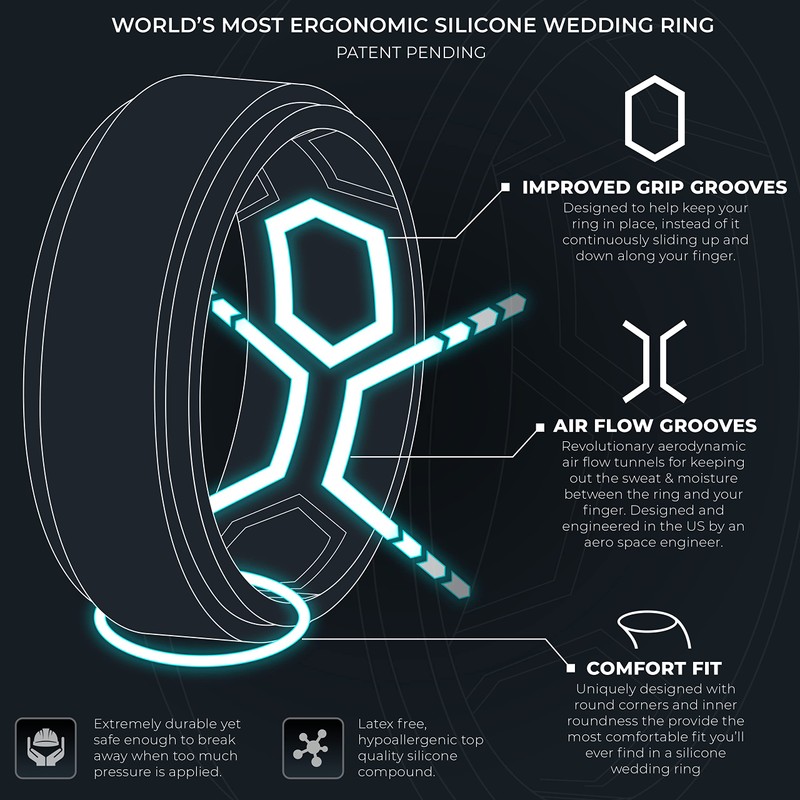 ThunderFit Silicone Wedding Rings for Men, Breathable Step Edge 2