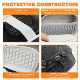 WERICO Hart Schutz Hülle Tasche case für Sony ZV-1 und ZV-1F und ZV-1 II Digitalkamera, 4K Video Streaming Kamera Hard Travel Storage Tasche Organizer Halter, Mesh Tasche passt Akku Ladegerät Speicher