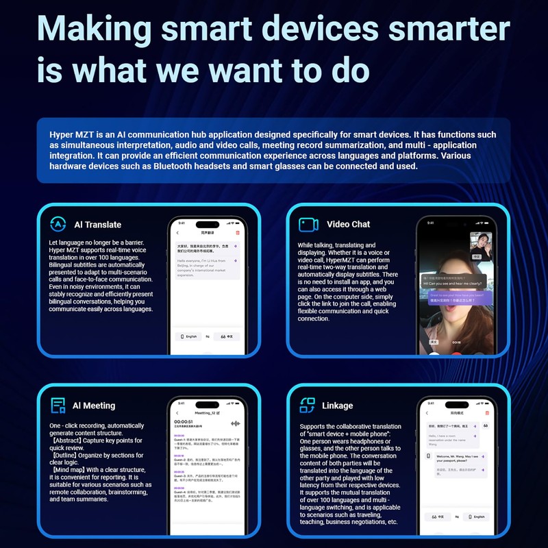 LONGLU Smart Glasses, AI Smart Glasses with Hyper MZT App