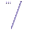 Kenkor Tablet Pen for Android, Stylus Pen for Touchscreen Purple