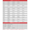 [Toyota DSZT-YC4T TV Kit] TOYOTA Dealer Option, Genuine Navigation Compatible,