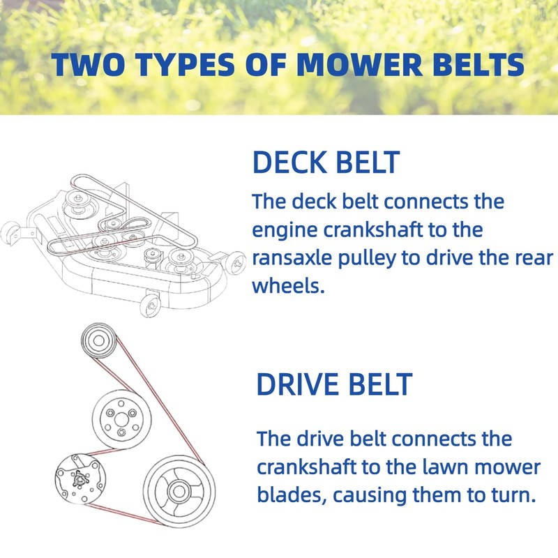 61 Inch Deck Replacement Belt Compatible with Bad Boy 041-0178-00