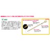 Clover Takumi Mini Knitting Needles
