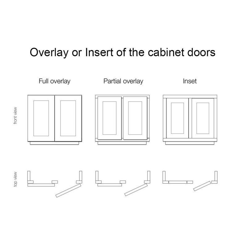 2 Pairs （4 Pack） Soft Close Kitchen Cabinet Door Hinges