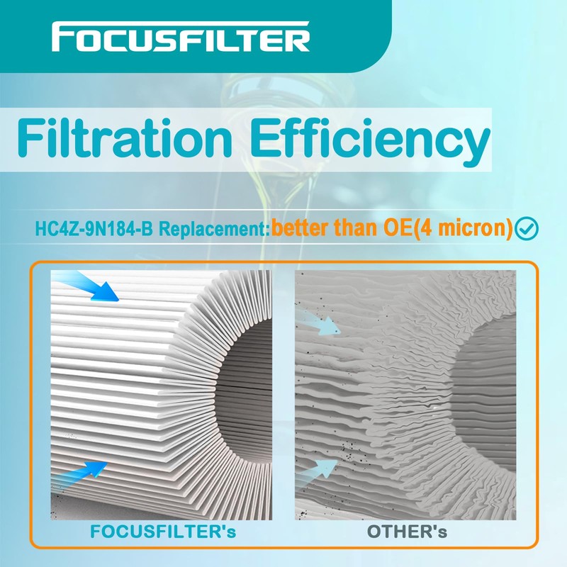 FOCUSFILTER FD4626 FD4637 OEM Grade Diesel Fuel Filter, for 2017-2024