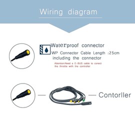 BAFANG Throttle Grips(150mm)/Thumb Throttle 50cm(130x with Waterproof Connector) for Electric Bicycle Speed Control for Ebike Accessories