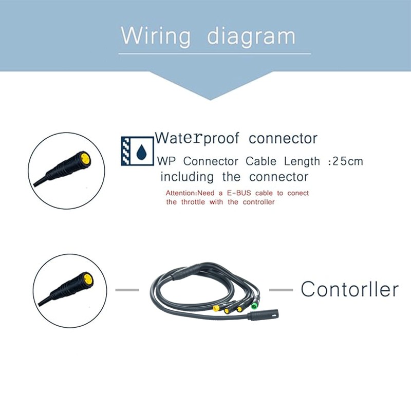 BAFANG Throttle Grips(150mm)/Thumb Throttle 50cm(130x with Waterproof Connector) for Electric