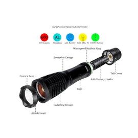NAVIGATOR 1174 Portable Ultra Bright Handheld LED Flashlight with Adjustable Focus and 5 Light Modes, Outdoor Water Resistant Torch, Powered Tactical Flashlight for Camping Hiking etc Battery Included
