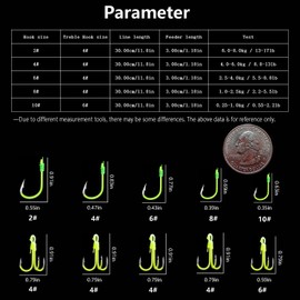 Dyxssm Drum Spring Feeder Fishing Hooks, Carp Bait Traps Fishing Hook (10pcs, 10#)