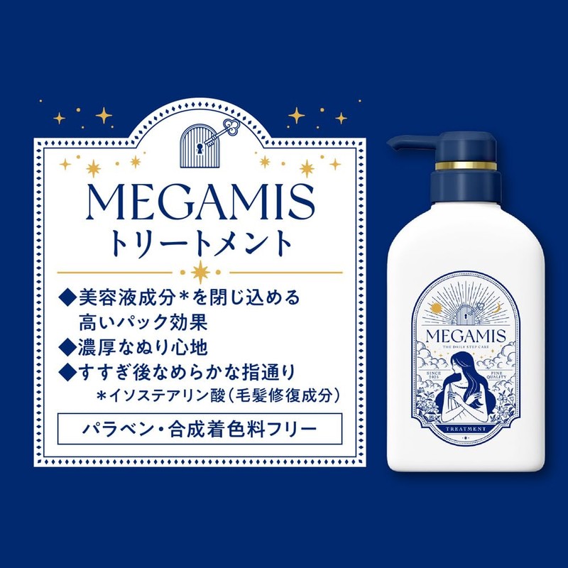 Megamis Shampoo and Treatment Set Refill, 12.2 fl oz (360